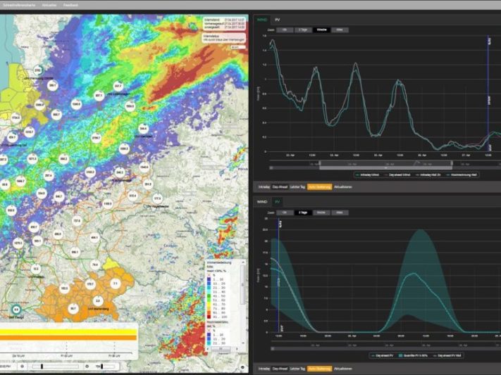 Wettermodell_FraunhoferIWES