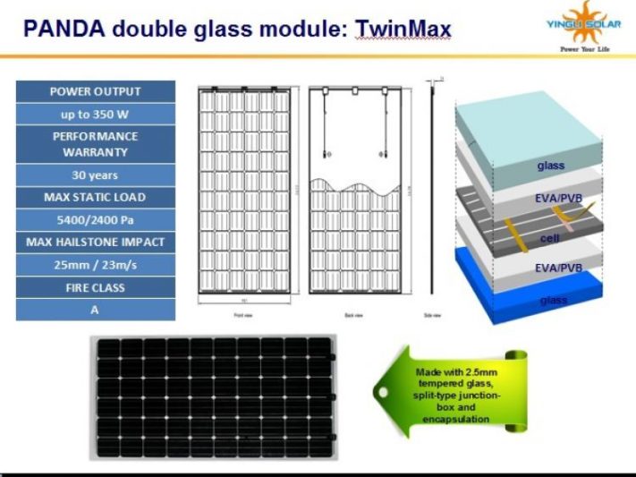 Yingli_Green_TwinMax_bifacial_module