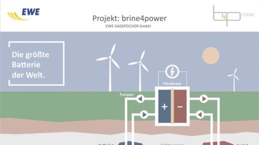 2126253893-batterie-projekt-oldenburg-46b