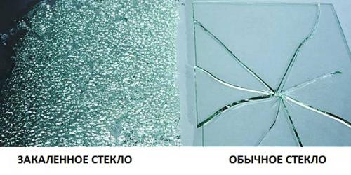 закаленное и обычное стекло