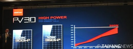Longi_Xian_Max_modules_2018