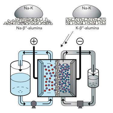 graphical abstract