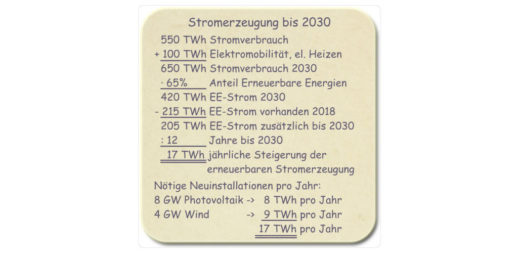 Bruno_Burger_Fraunhofer_ISE_Bierdeckel-1024x512