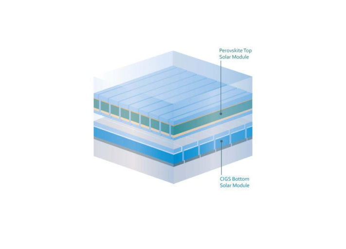 ZSW_Imec_Tandemsolarzelle_Perowskit_CIGS-1024x512
