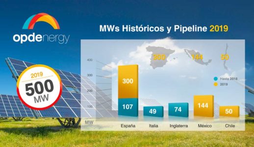 nota_de_prensa_opdenergy