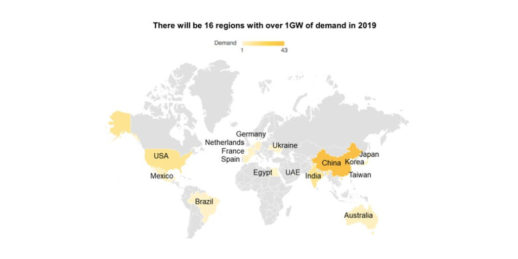 PV_Info_Link_Trends_2019-1024x512
