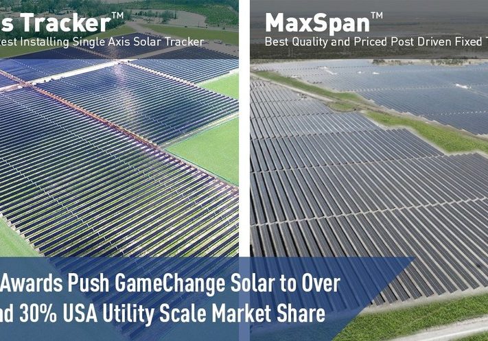 1.5 GW Awards Push GameChange Solar to Over 3 GW and 30% USA Utility Scale Market Share