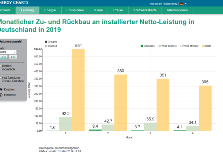 install_2019_04-768x487
