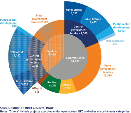 website-image_compass-2019-Q1-graph_700px