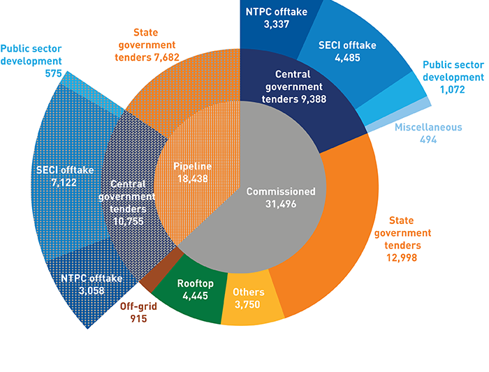 website-image_compass-2019-Q1-graph_700px