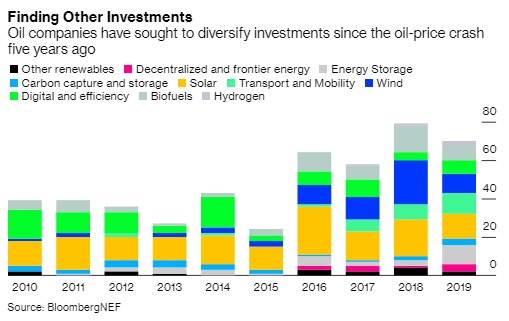 04.09bloomberg_text.png.pagespeed.ce.U6u3KF82FZ.png