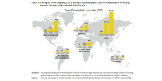 IRENA_Zubau_Photovoltaik_nach_Regionen_bis_2050