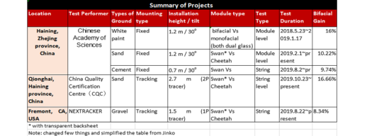 table_png-944x350