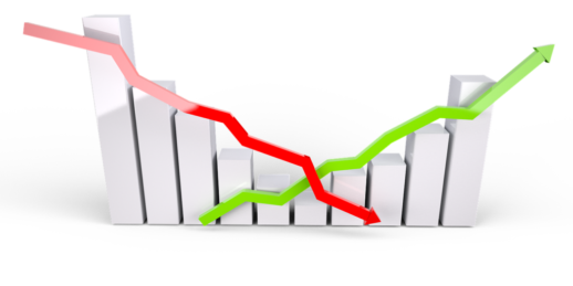 graph-3078545_1280_index_pixabay-e1587119296383-1024x512