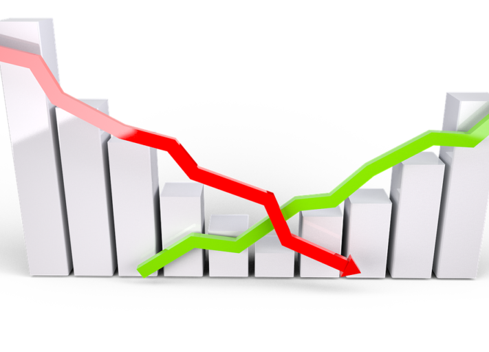 graph-3078545_1280_index_pixabay-e1587119296383-1024x512