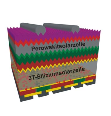 perowskitIFSH-983x1024