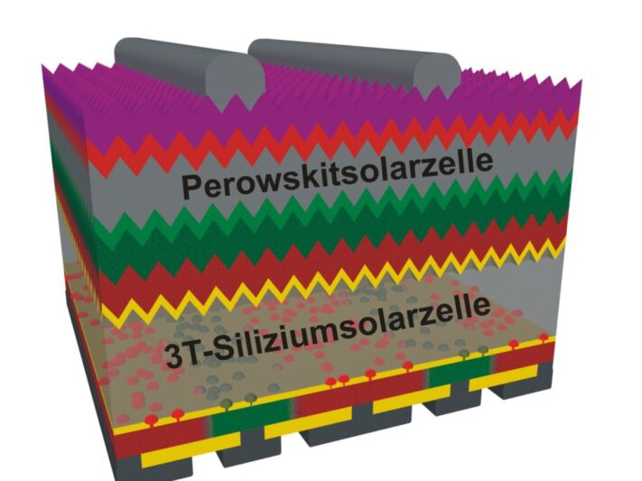 perowskitIFSH-983x1024