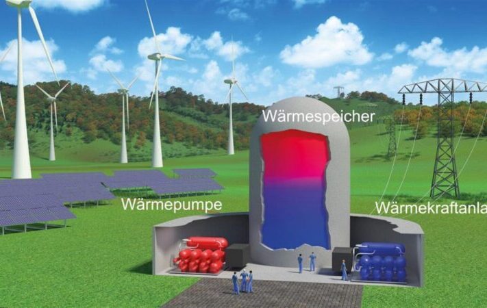 DLR_Carnot_Batterie-800x450