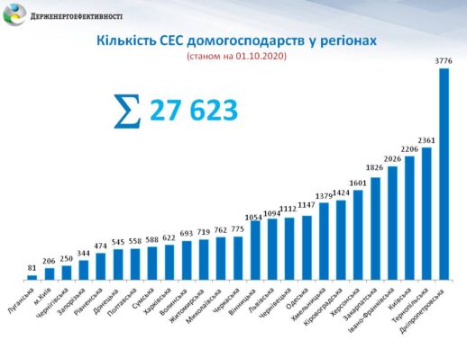2 Слайд3_1