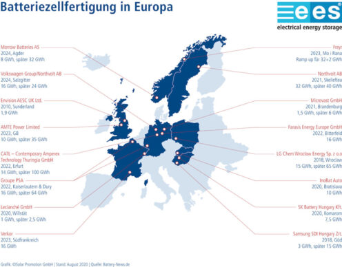 ees-Europe-2021_Grafik_Batteriezellfertigung-in-Europa-1000x783