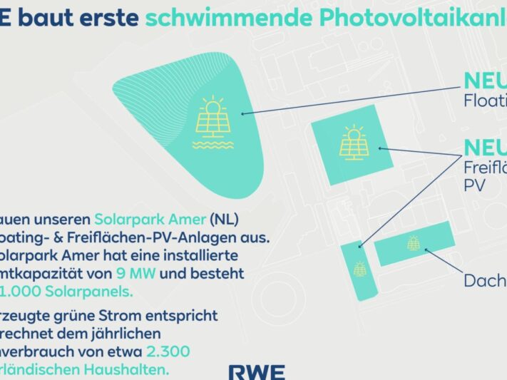 Infografik-Solarpark-Amer-scaled-e1615461896780-1536x898