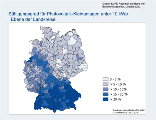 EUPD_Research_Saettigung_Dachanlagen_Deutschland_2020-1536x1182