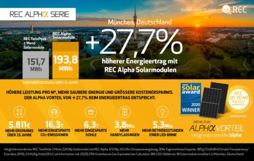 Social-Card_REC_Alpha_Effect_MUNICH_DE
