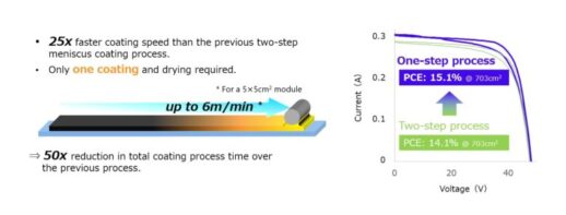 Figure2-768x292